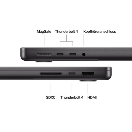 14" MacBook Pro: Apple M5 Chip mit 10‑Core CPU und 10‑Core GPU, 1 TB SSD - Space Schwarz, A-Nr.: MDE14D/A - 07