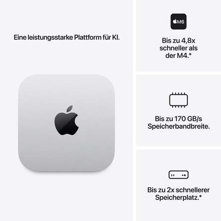 Sie sehen ein Bild von Mac mini: Apple M6 Chip mit 12‑Core CPU und 12‑Core GPU, 256 GB SSD - Silber, Produktbild: 03 Mac mini: Apple M6 Chip mit 12‑Core CPU und 12‑Core GPU, 256 GB SSD - Silber, A-Nr.: MHQK4ZD/A - 03